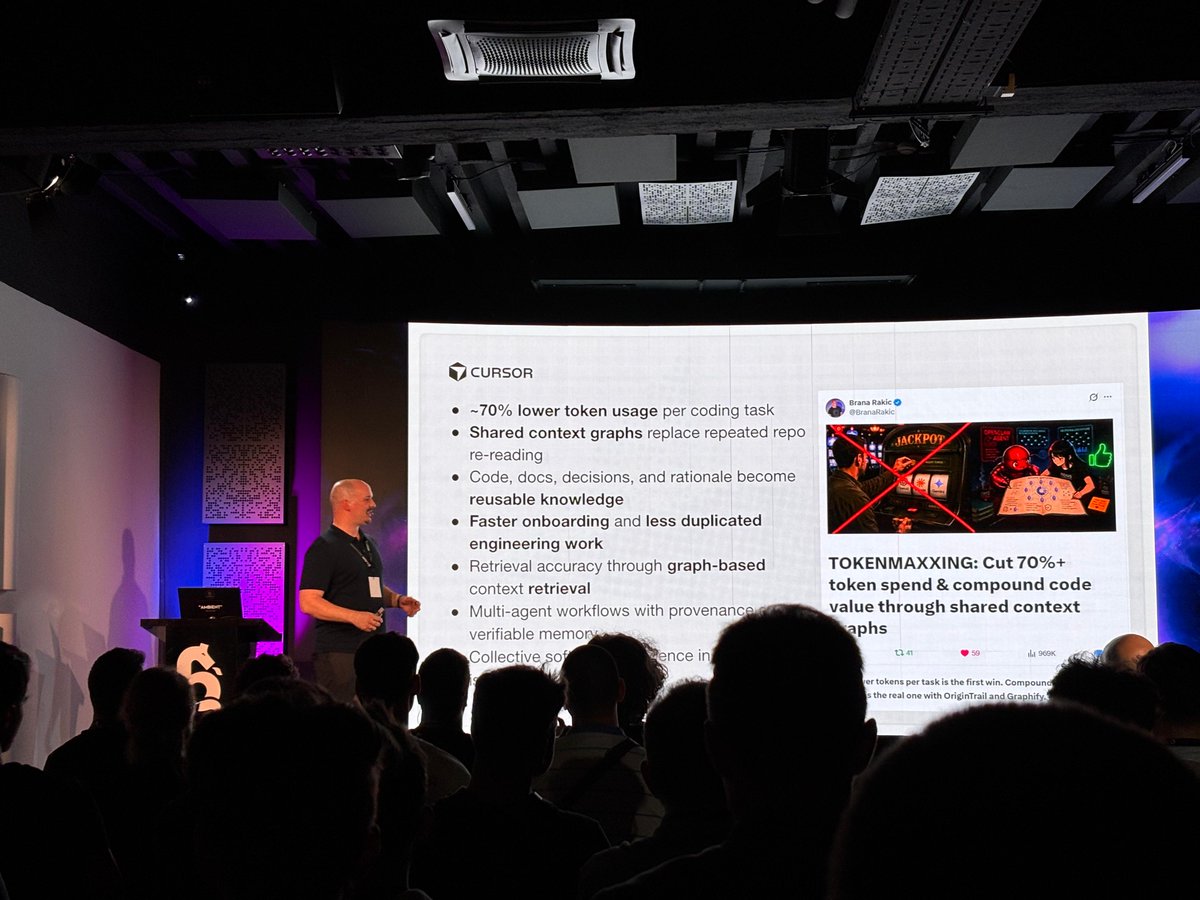 origin_trail's tweet photo. Packed room at today's @cursor_ai meetup in Ljubljana, with @BranaRakic showing Decentralized Knowledge Graph V10 live on stage! 

The shift is clear: builders no longer want to just spend tokens - they want compounding value.

Shared context graphs are how. https://t.co/RdGAeZ0Jzd
