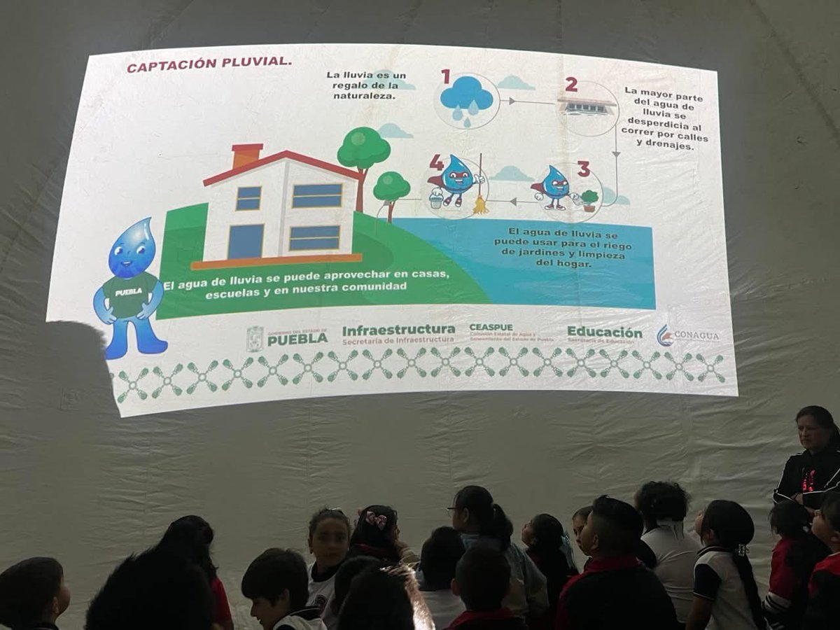 SOSAPAZ_'s tweet photo. 💧📚 El Domo de Cultura del Agua en el Centro Escolar Presidente Juan N. Méndez

Se compartieron temas de Cultura del Agua 💧, así como las líneas de acción del Plan Hídrico Municipal de Zacatlán, fortaleciendo la conciencia sobre el cuidado y uso responsable del recurso hídrico. https://t.co/GCQJkPYcTo