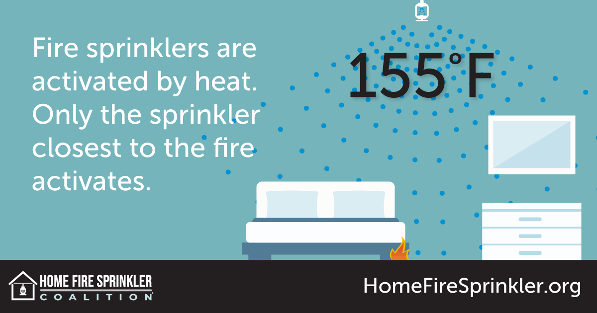 Brightonfd's tweet photo. It's #FireSafety Friday🔥DYK: New houses burn just as often as old ones but the fires are faster and more deadly because of synthetics, lightweight materials &amp; open floor plans. #BrightonFD #BrightonNY #NeighborsHelpingNeighbors #HomeFireSprinklers🚒👉🏻 https://t.co/VF4V63vAll https://t.co/jEPdvCPxev