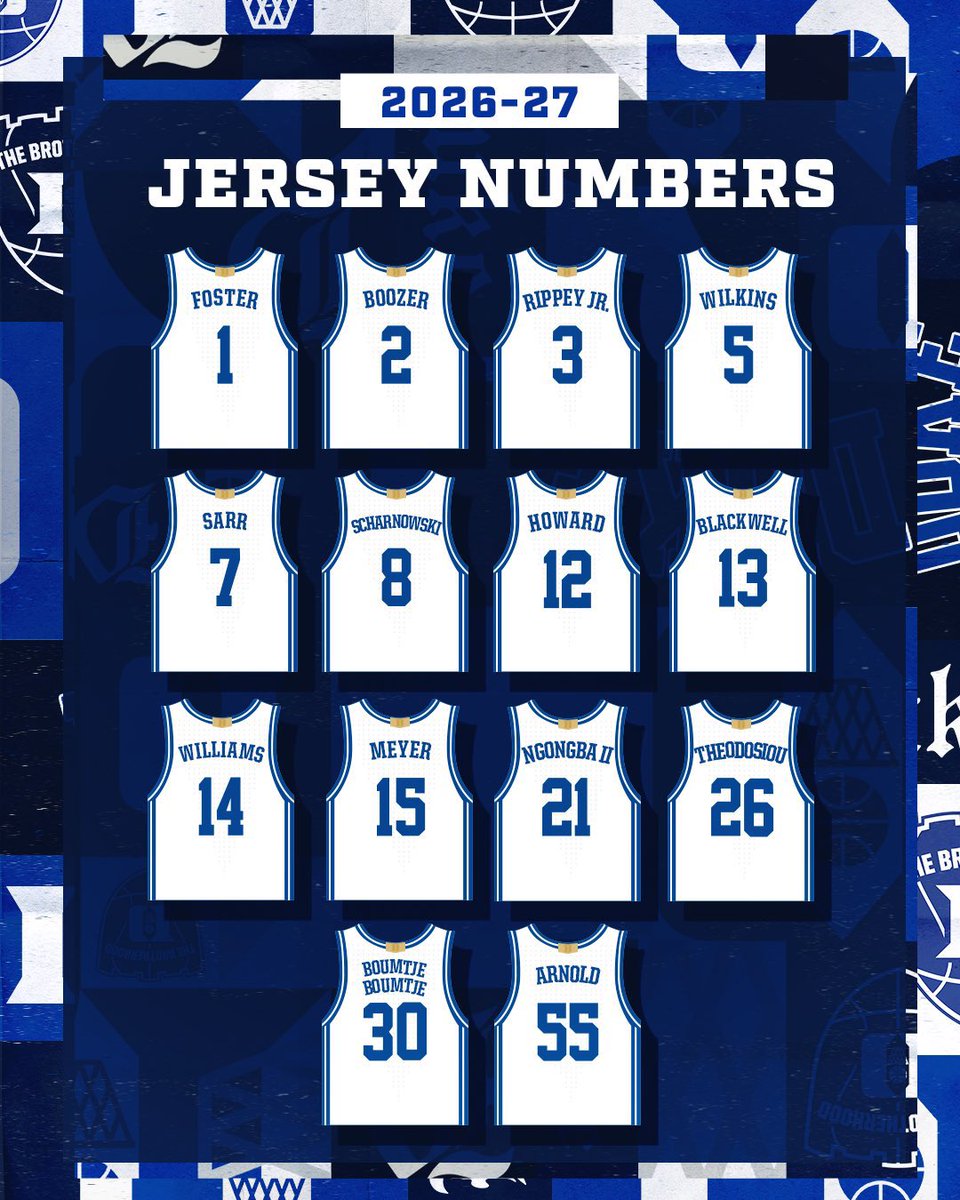 DukeBallMuse's tweet photo. 😈😈 Who are you rooting for the most? https://t.co/wyNPRPU43F
