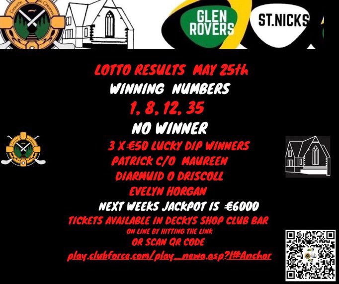 nicksgaa's tweet photo. Nice tidy sum to be won in our Lotto this week €6,000.00
Tickets in Decky’s Shop @GlenRovers_ Bar and online.
If you’re not in you can’t win.
@NBSHIPPING https://t.co/X18nw9G2KF