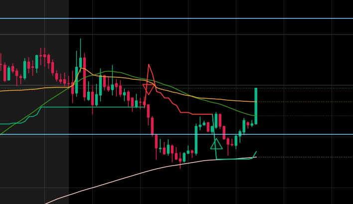 moonmarket's tweet photo. $ASTC nice continuation into the halt up https://t.co/9Rm0kxrUP5