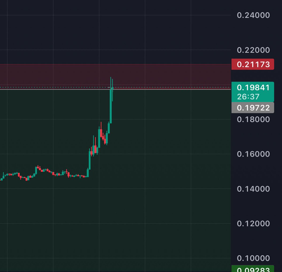 ClamzCalls tweet media