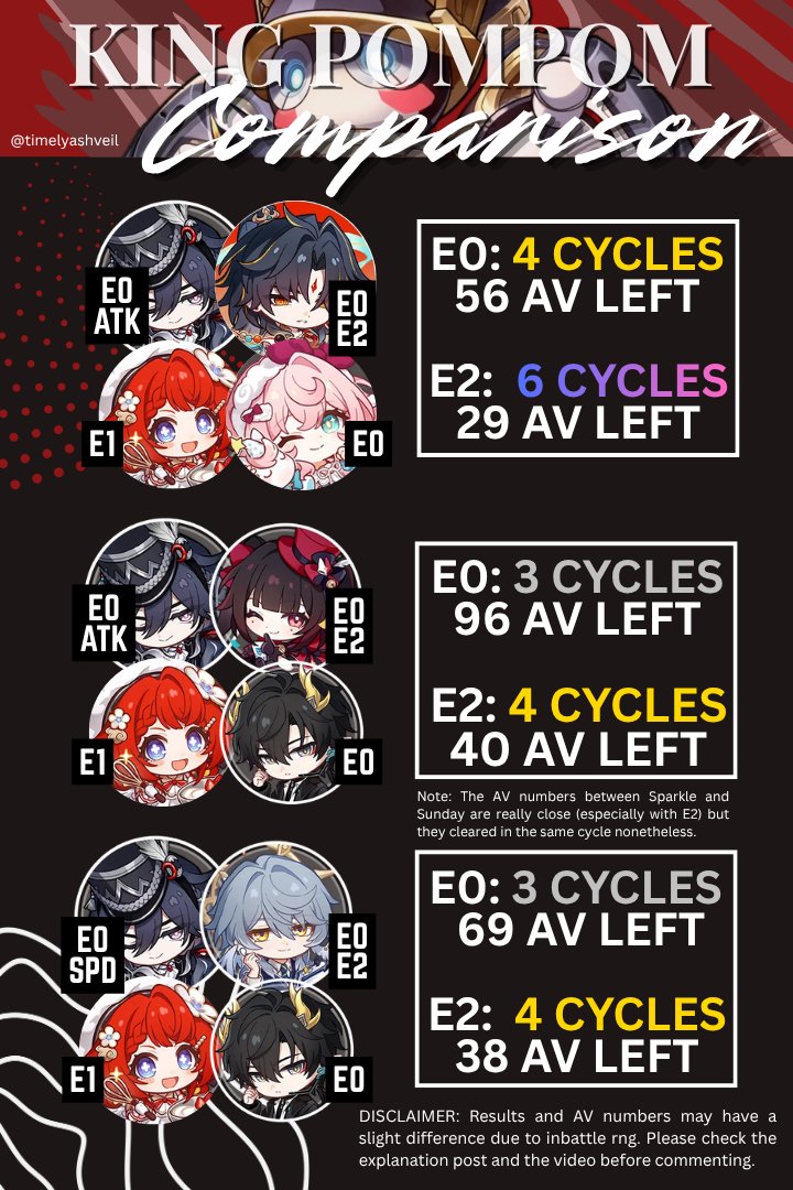 timely ashveil ˗ˏˋ ★ ˎˊ˗ tweet media