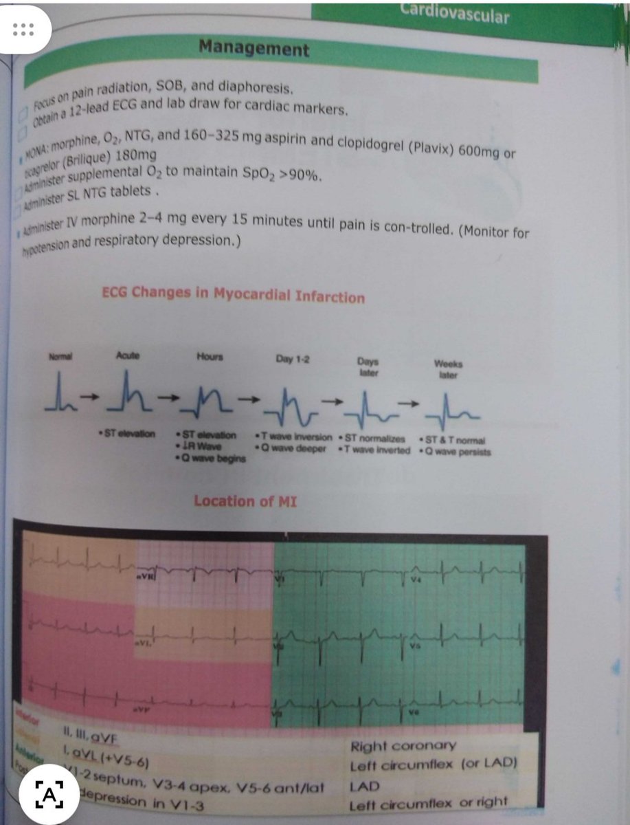 A25ma22's tweet photo. كتاب ICU
(AMI)+Hypertension https://t.co/XhZN15LU1t