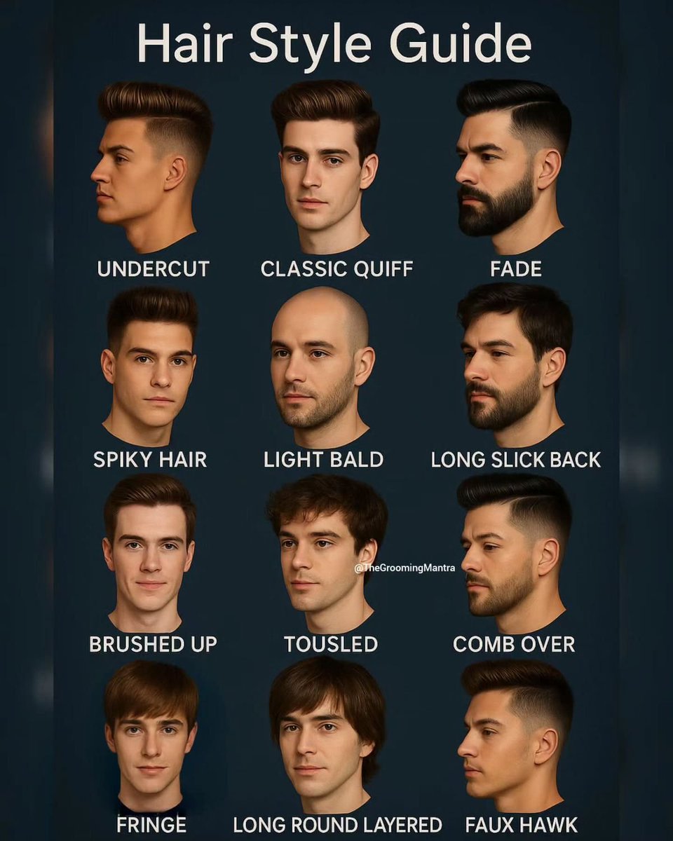 manly_talks's tweet photo. Hairstyle guide. https://t.co/vacJ8m17FW