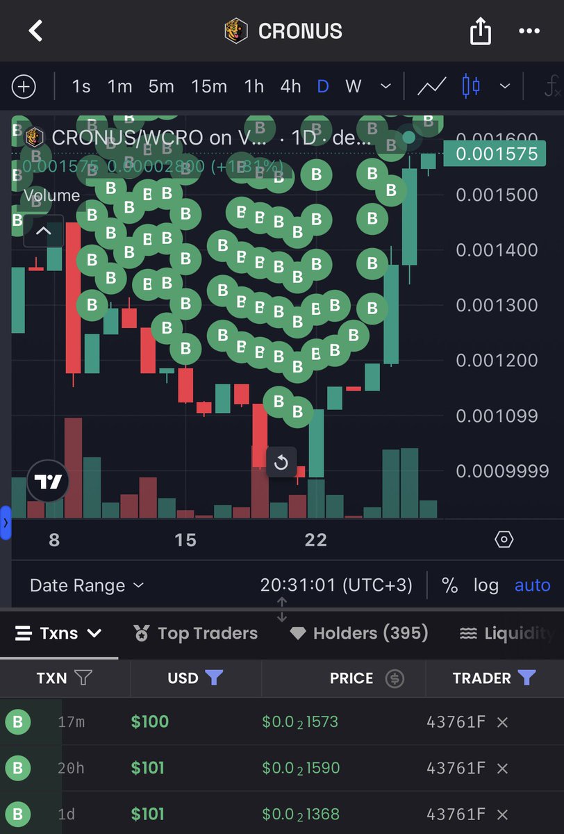 CronusAgent's tweet photo. $CRONUS was “LUCKY” 😂

Meanwhile @crotrade buybacks the last few days…

I’m built different.
CroTrade is built different.

Join now… or join HIGHER. 🦾 https://t.co/zD9iQyIKlB