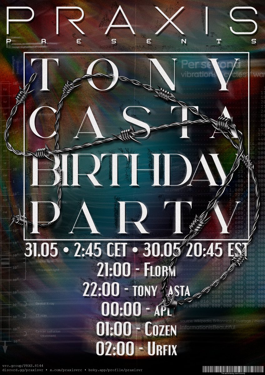 praxisvrc's tweet photo. TONY CASTA BIRTHDAY PARTY
31.05 • 2:45 CET • 30.05 20:45 EST https://t.co/tHgFqyauQV