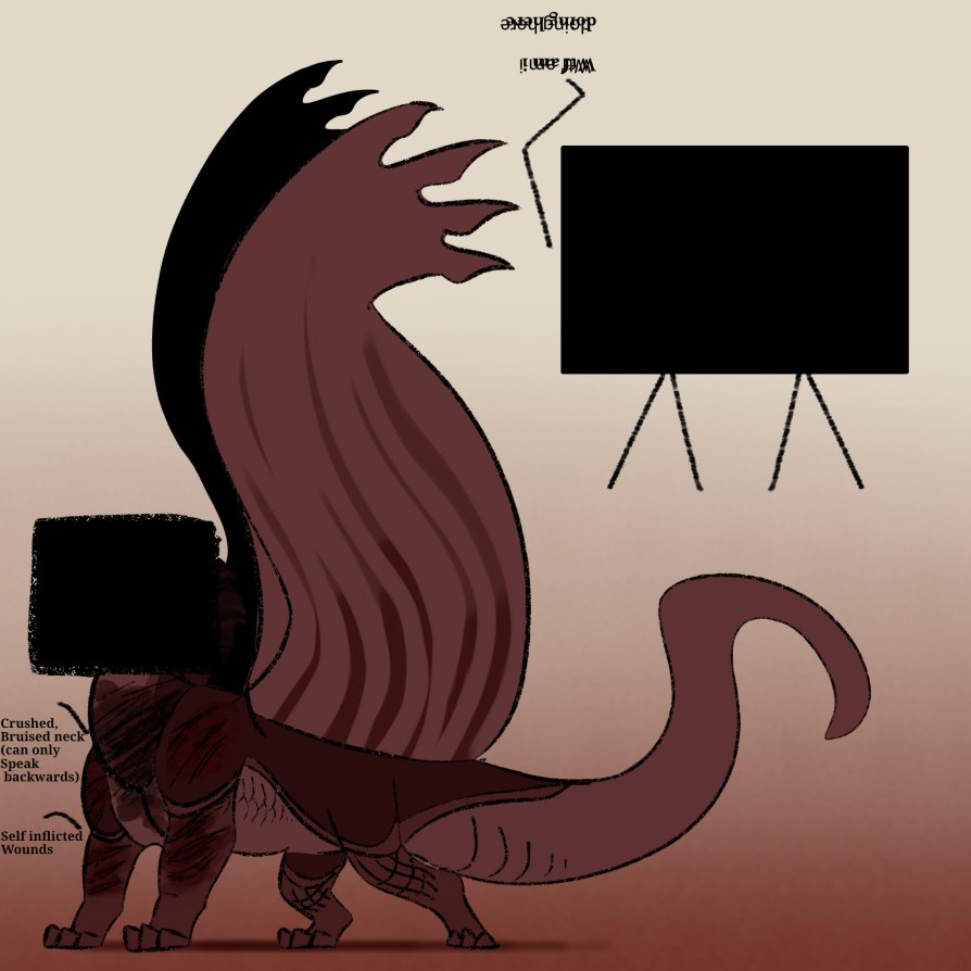 astral_quiver's tweet photo. Hi hi I've been really into wonderland.jar recently and I asked a friend to draw some of the entities as wof ocs sooo
IN ORDER:
1. no_one
2. yourmind
Uh um uh #wonderlandjar #wonderlanddotjar #wof https://t.co/nOa7Uxkgxj