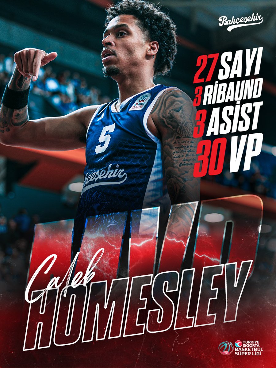 BKBasketbol's tweet photo. 💎 İşte galibiyetin 𝐌𝐕𝐏’si!   🔑 Trabzonspor galibiyetimizde anahtar rol oynayan oyuncumuz; 27 sayı, 3 ribaund, 3 asist, 30 verimlilik puanı performansıyla Caleb Homesley oluyor!  ❤️💙#HayalineKanatlan ­| @basketsuperligi https://t.co/J5pOoZfd9d