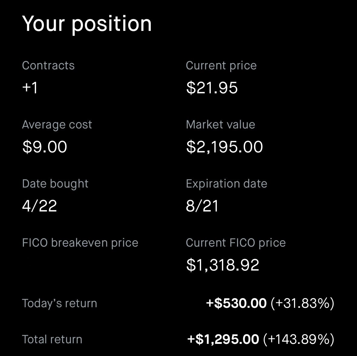 ash02910's tweet photo. +145% on this con. Bought the bottom 🙃 https://t.co/LWN92XK7e6