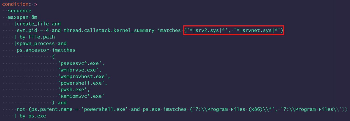 arch_rabbit's tweet photo. I've uncovered a novel approach to identifying attack patterns through kernel frame callstacks. 
While the userspace callstack telemetry has been widely used by modern security vendors, the kernel thread return addresses remain an unexplored territory. https://t.co/Leak2htZEe