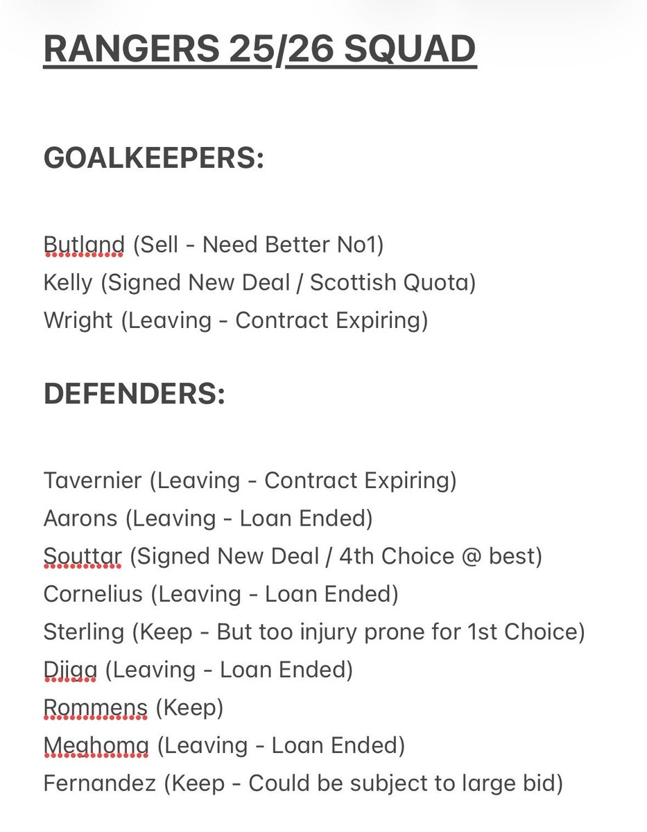 FullTimeGers's tweet photo. A squad that is largely inadequate &amp; plenty of players set to exit the club means another summer of a rebuild awaits.

9 players could be set to leave (Loans &amp; Contract expiries) - that’s before any sales.

Vital the club get the deadwood clear &amp; get quality players &amp; leaders in. https://t.co/q2JxdmcAEj