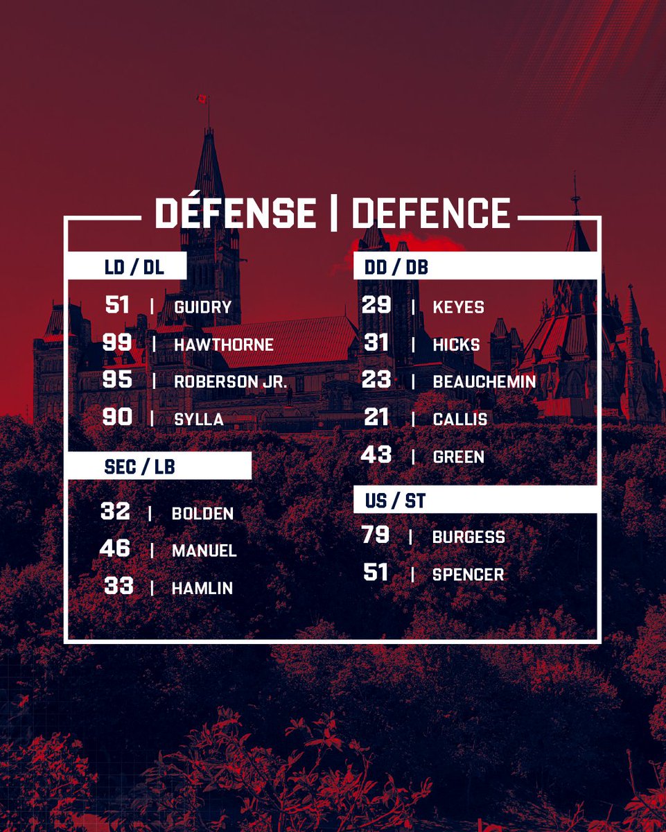 MTLAlouettes's tweet photo. Direction la Capitale! 🇨🇦 Next stop: the Capital!

Charte des positions // Depth chart: https://t.co/9MPwTkL95s https://t.co/kfEYmTo3U3