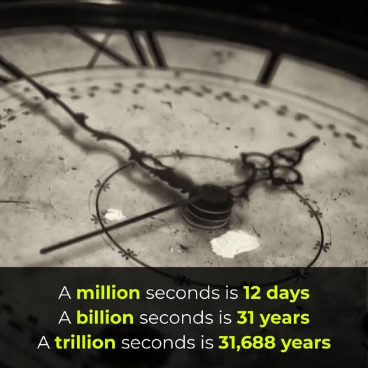 RealCaptainAl's tweet photo. A trillion seconds is approximately 31,688 years. To put this immense timespan into perspective:
1 Million seconds: ~11.5 days
1 Billion seconds: ~31.7 years
1 Trillion seconds: ~31,700 years (roughly 31,688 years, 32 days, 1 hour, 46 minutes) https://t.co/KoKNdPUgZf