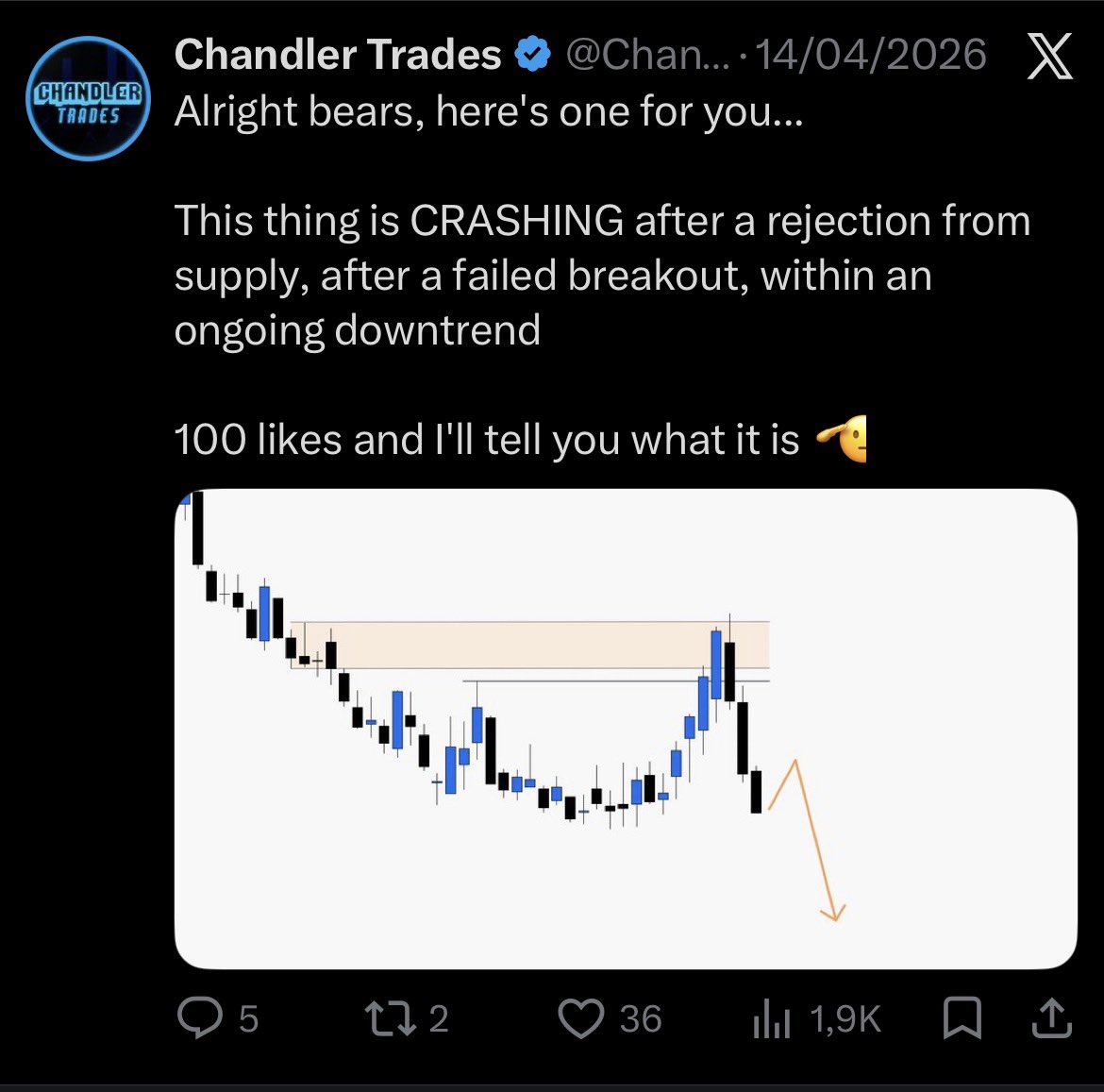 Vlagioia's tweet photo. @Mrswing6 @ChandlerTrading Crashing up

(This is a reverse chart) https://t.co/a5VLzxsDwS