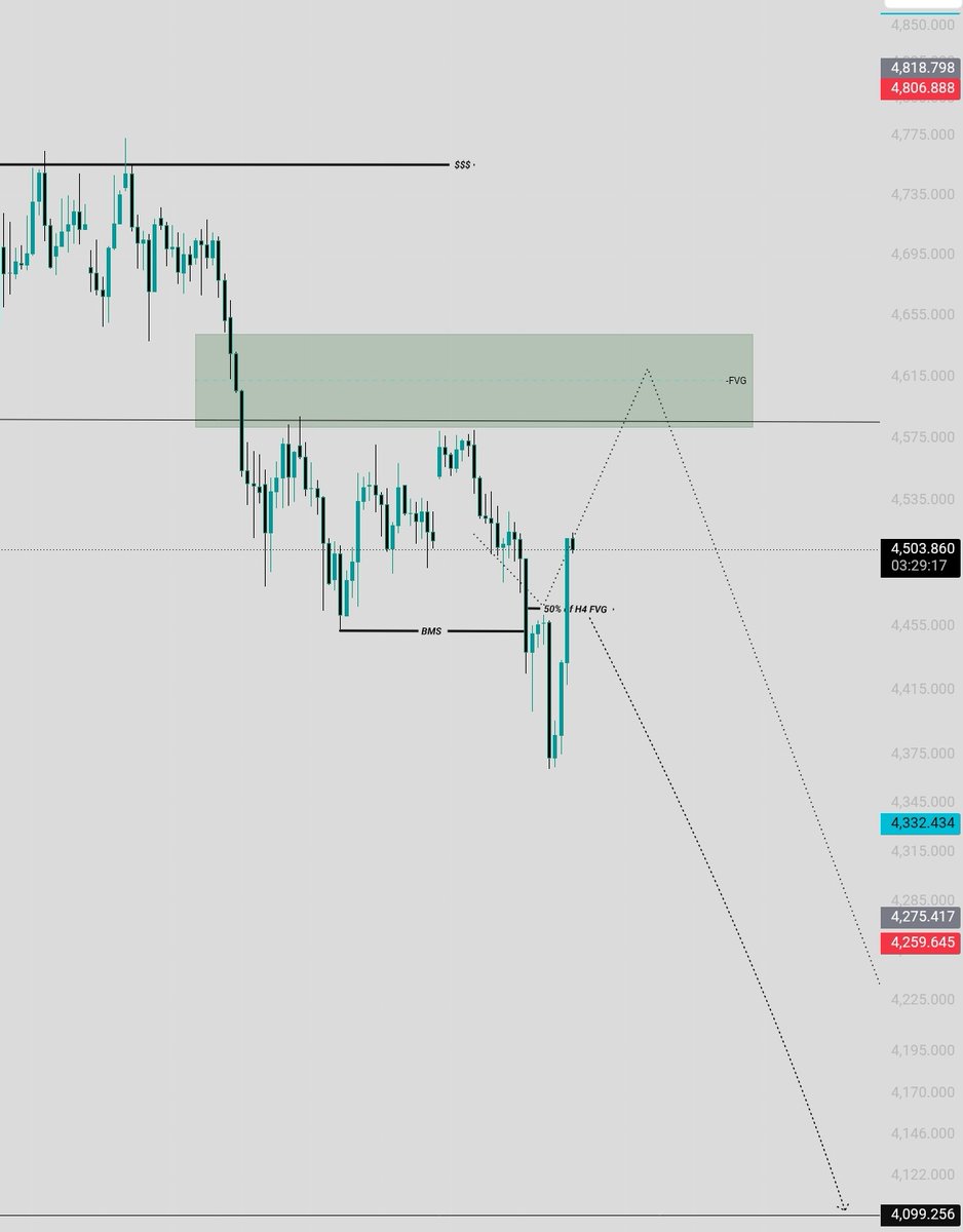 1TRADE tweet media