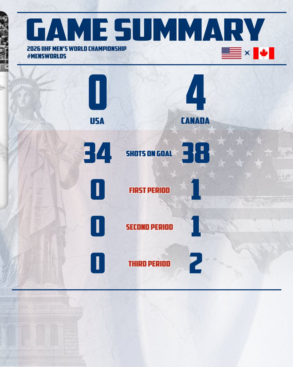 USA Hockey tweet media