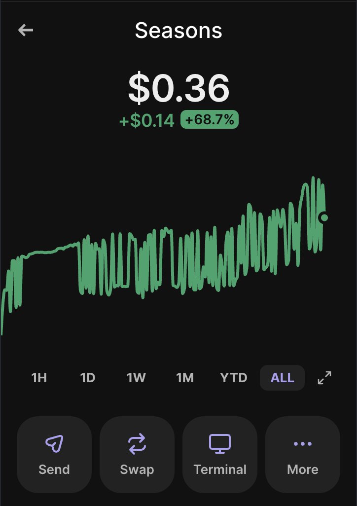 SeasonsDEFI's tweet photo. UPDATE: The false-negative 'Spam' warning has now been resolved!! 🎉

We appreciate the @phantom team for their prompt action. And we thank our community for showing such great support, as always. 

UP, forward, and ahead. 🫡 https://t.co/oUyItEJIOn