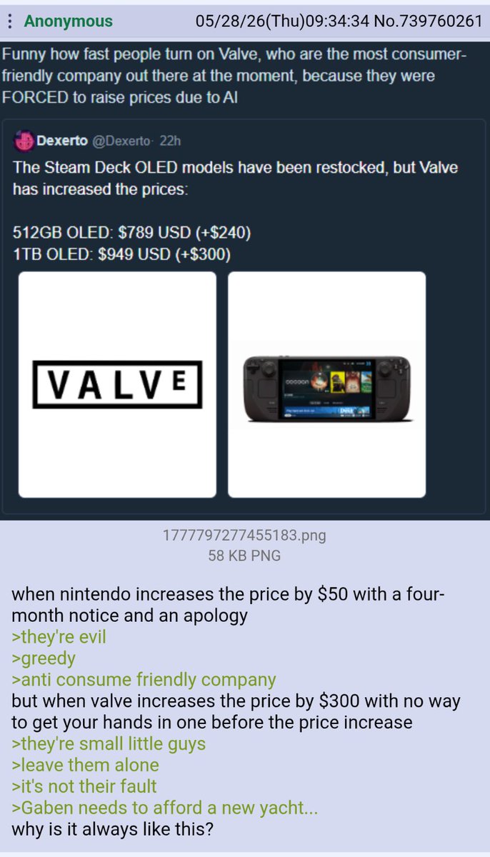 The 4Chan Archives tweet media
