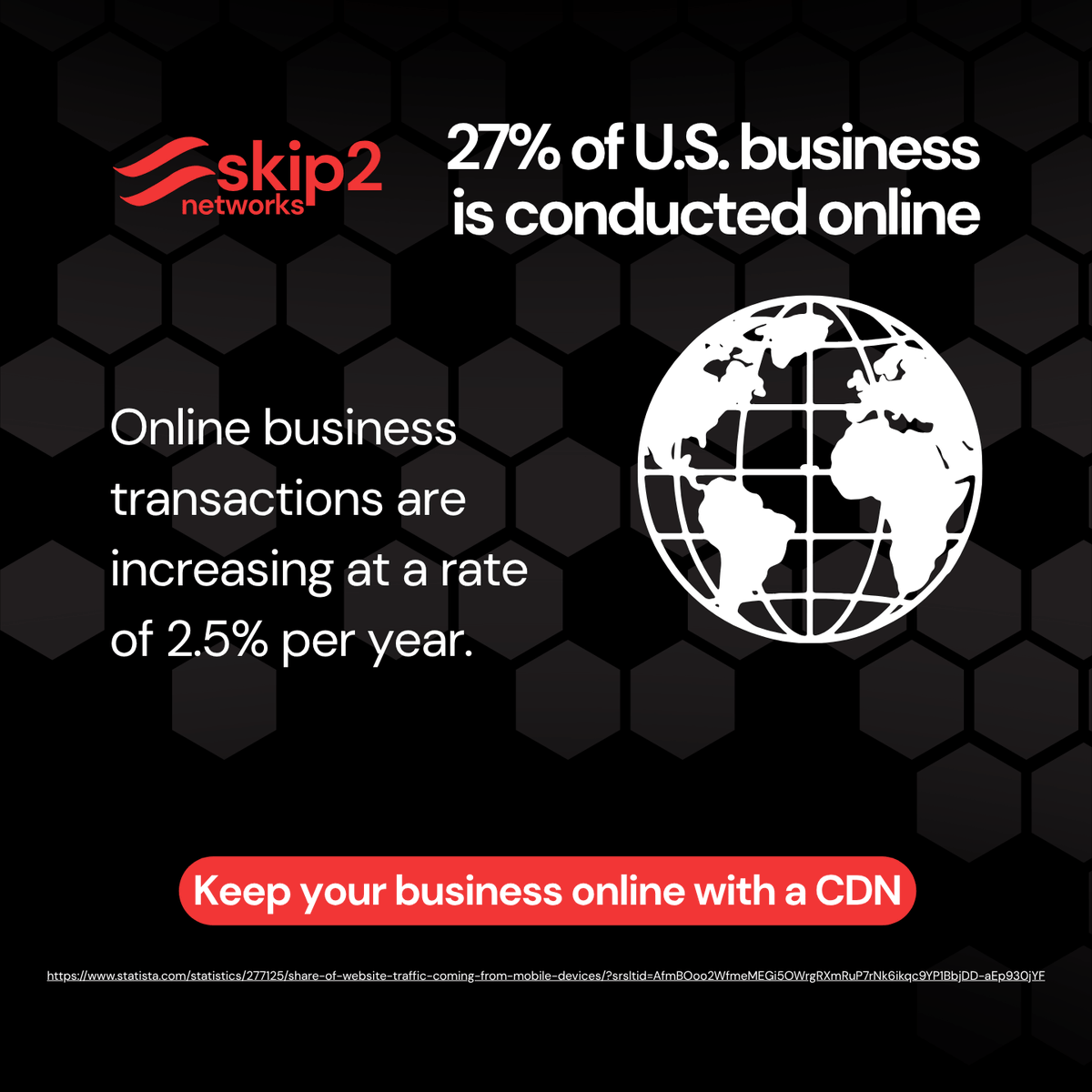 skip2networks's tweet photo. Keep your website running when it matters most. 

#Skip2 #CDN https://t.co/7nxqheF4SL
