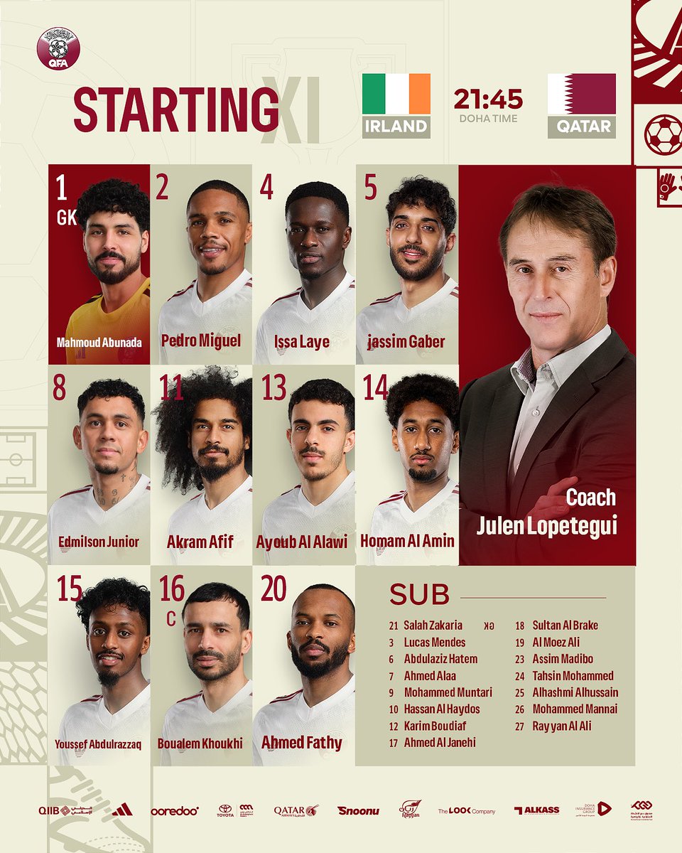 QFA_EN's tweet photo. #AlAnnabi squad selected by Julen Lopetegui 📋
for the Ireland friendly 🇮🇪 https://t.co/ScDtQmuh18
