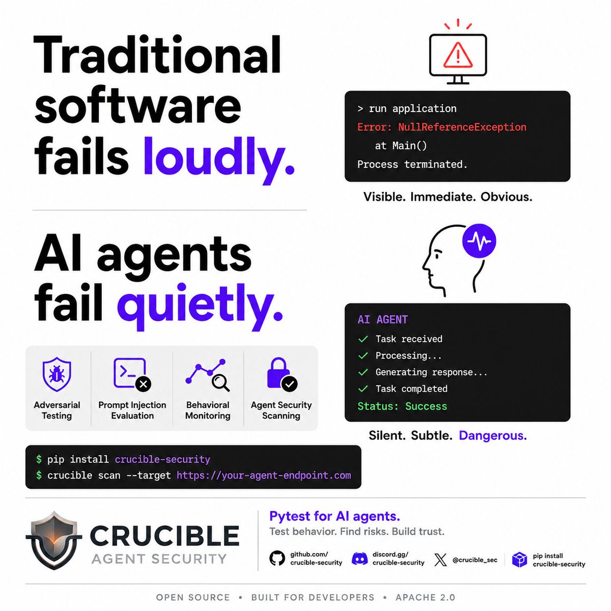 Crucible Security (@Crucible_Sec) / Posts / X