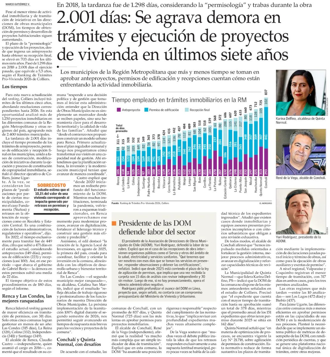 Muni_Renca's tweet photo. ¡Orgullo para nuestra gestión municipal! 💚#Renca lidera el Ranking Pro Vivienda 2.0 de Colliers, destacado hoy en @__elmercurio, como la comuna más eficiente de la RM en la tramitación de permisos de edificación, superando a Las Condes con los tiempos más bajos del sistema. https://t.co/LgZjjyVh1B