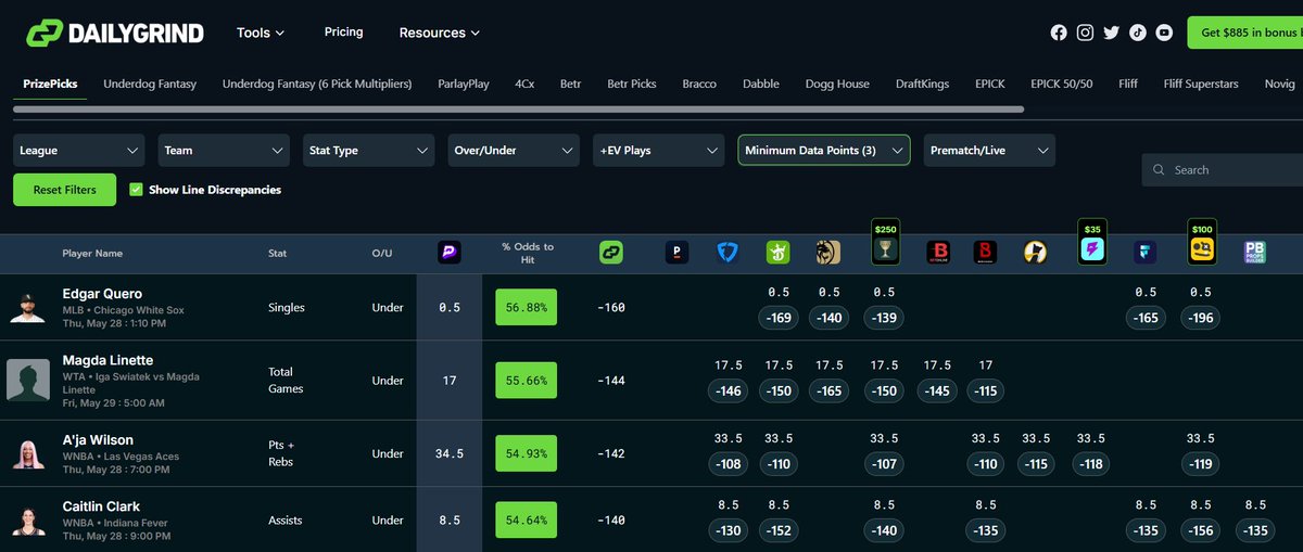 The Bettor Bat (+EV) tweet media