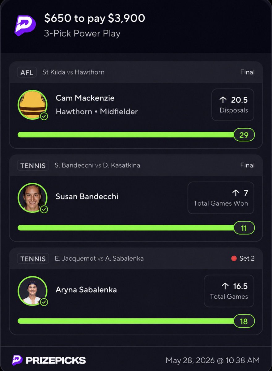 PicksAnts's tweet photo. Wake and  CASHED ✅🔥
Daily slips. 

Join the Discord before the next nuke drops 🚀💸

#PrizePicks #SportsBetting #BettingTwitter #SportsPicks #PlayerProps #WinningBets #SportsGambling #LocksOfTheDay #BettingCommunity #AFL #TennisBetting #PrizePicksPicks https://t.co/t4jUSpWVjd