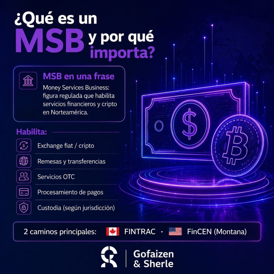 GofaizenSherle's tweet photo. MSB = Money Services Business.

Figura regulada que habilita en Norteamérica:
• Exchange fiat/cripto
• Remesas y transferencias
• OTC
• Procesamiento de pagos

Dos rutas: FINTRAC (CA) o FinCEN (US – Montana).

#MSB #Cripto https://t.co/0jOU3v2xCM