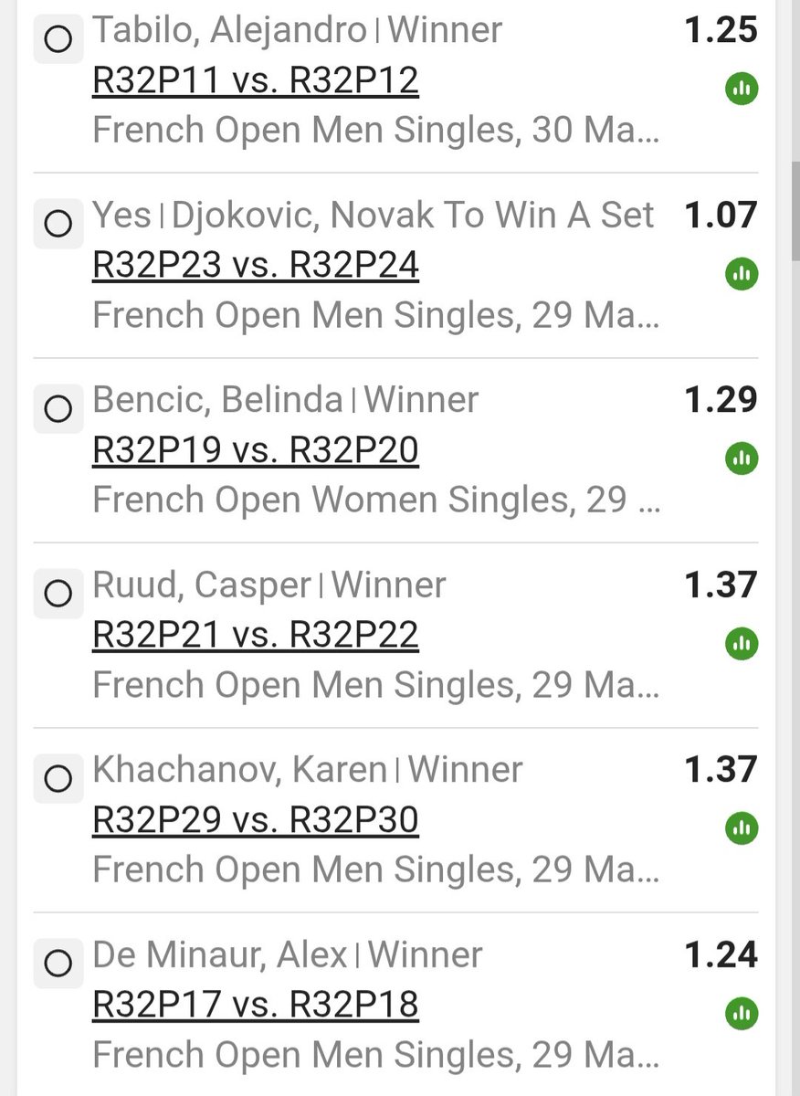 Percy_Nkatlo's tweet photo. 18 leg tennis slip🔥💥💰💸🤑
BW59102DFB - pls retweet for punters https://t.co/QJpEuoCu7J