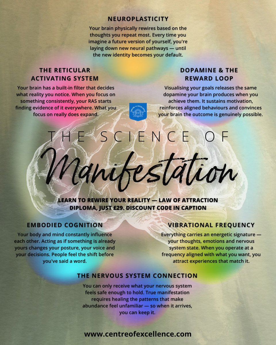 Online_Courses's tweet photo. Manifestation isn't magic. It's neuroscience 🧠✨
The reticular activating system. Neuroplasticity. Dopamine reward loops. Vibrational frequency.
Your brain is literally built for this 💫
Law of Attraction Diploma — just £29 with code UPSKILL. https://t.co/Weugrx9u3V