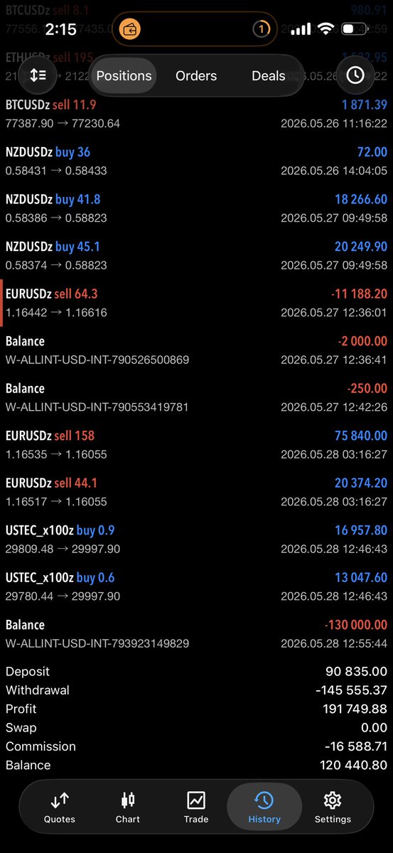 DAX tweet media