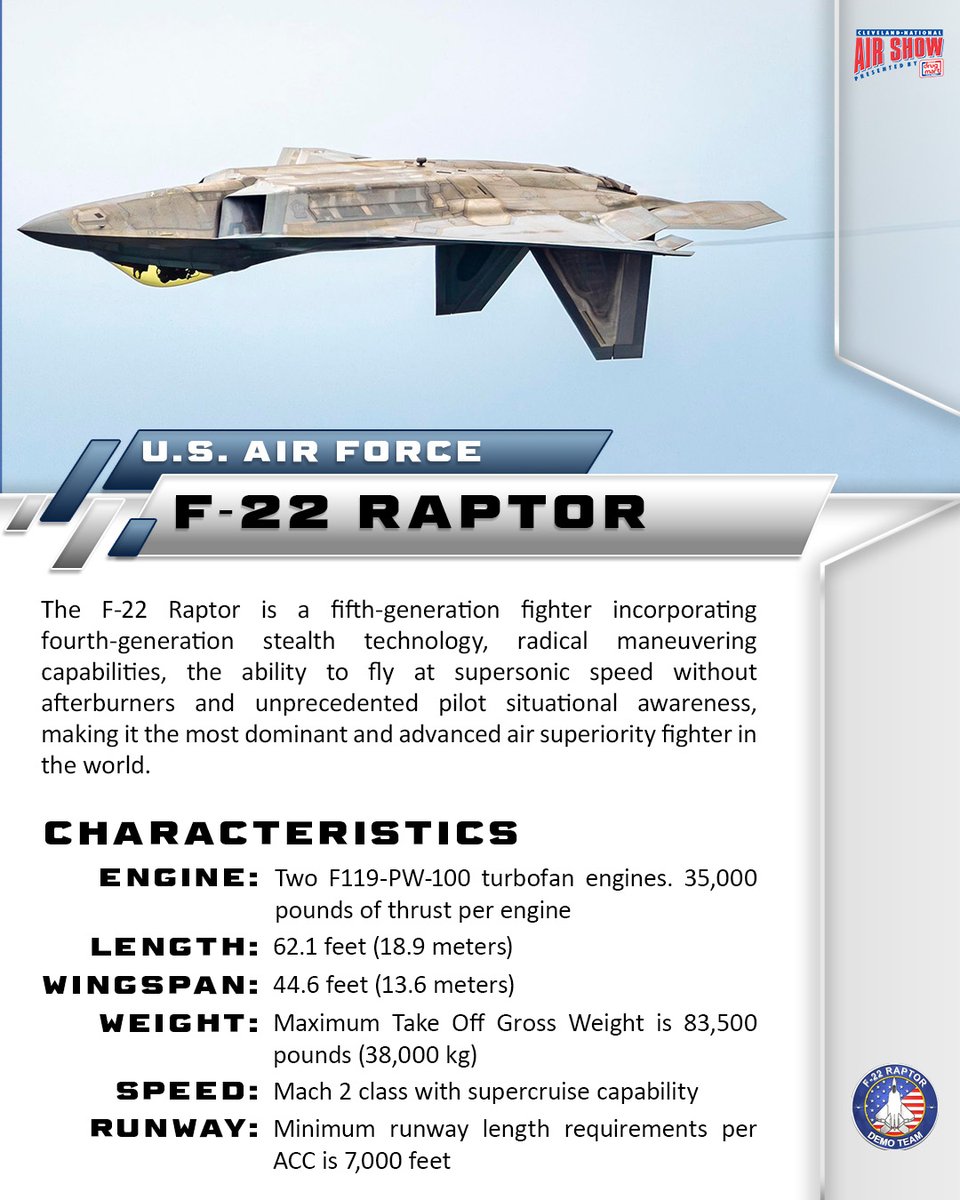 cleairshow's tweet photo. Pulled the elusive F-22 Raptor card today 🥵 Who's excited for the Raptor to tear it up in Cleveland?!  Get those F-22 facts ready!

#CLEAirShow #F22 #f22raptor https://t.co/vykrsVidfI