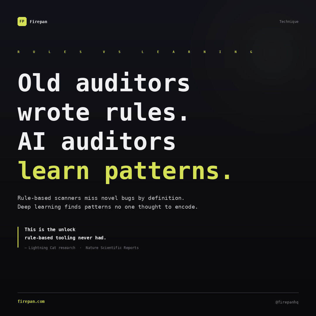 FirepanHQ's tweet photo. Rule-based scanners can't catch what no one thought to encode.

Deep-learning scanners learn vulnerability patterns from millions of examples - including bugs nobody knew to write rules for.

This is the unlock that Slither, Mythril, and friends never had on their own.

The future isn't ML replacing static analysis.

It's both, orchestrated.

Which camp are you in?