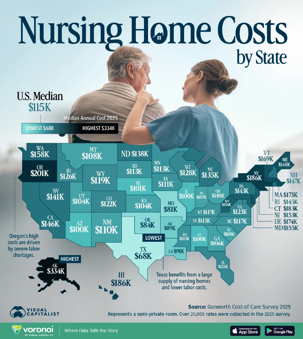 Visual Capitalist tweet media
