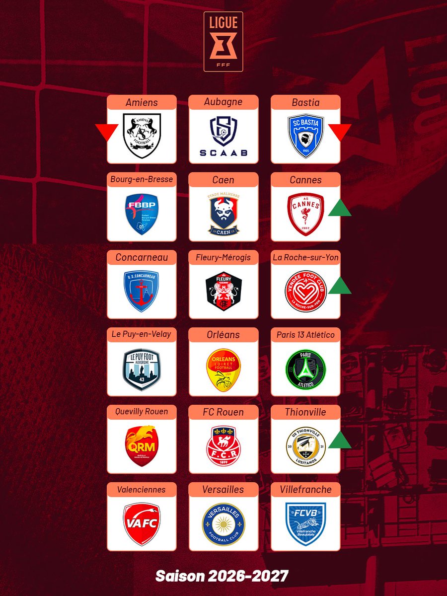 Ligue 3 tweet media