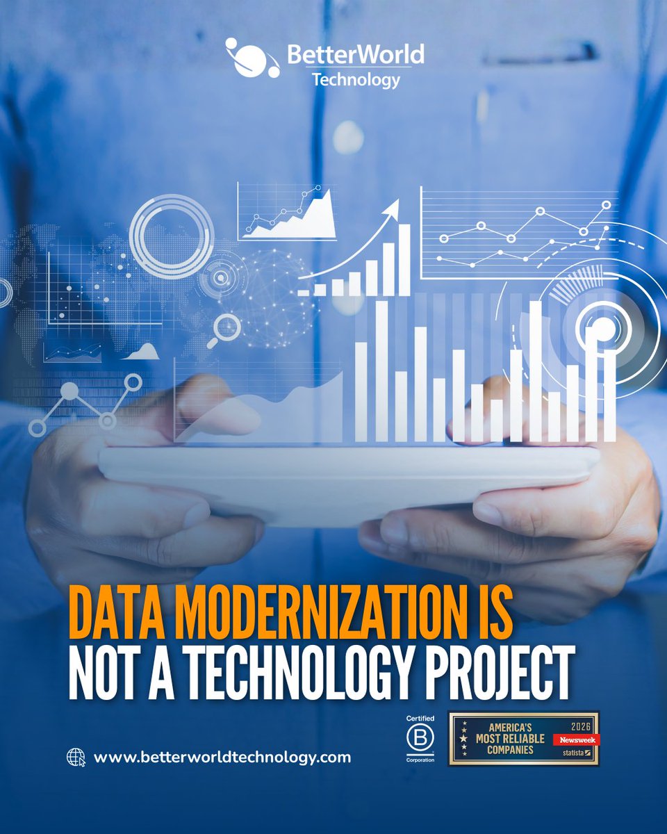BetterWorld Technology tweet media