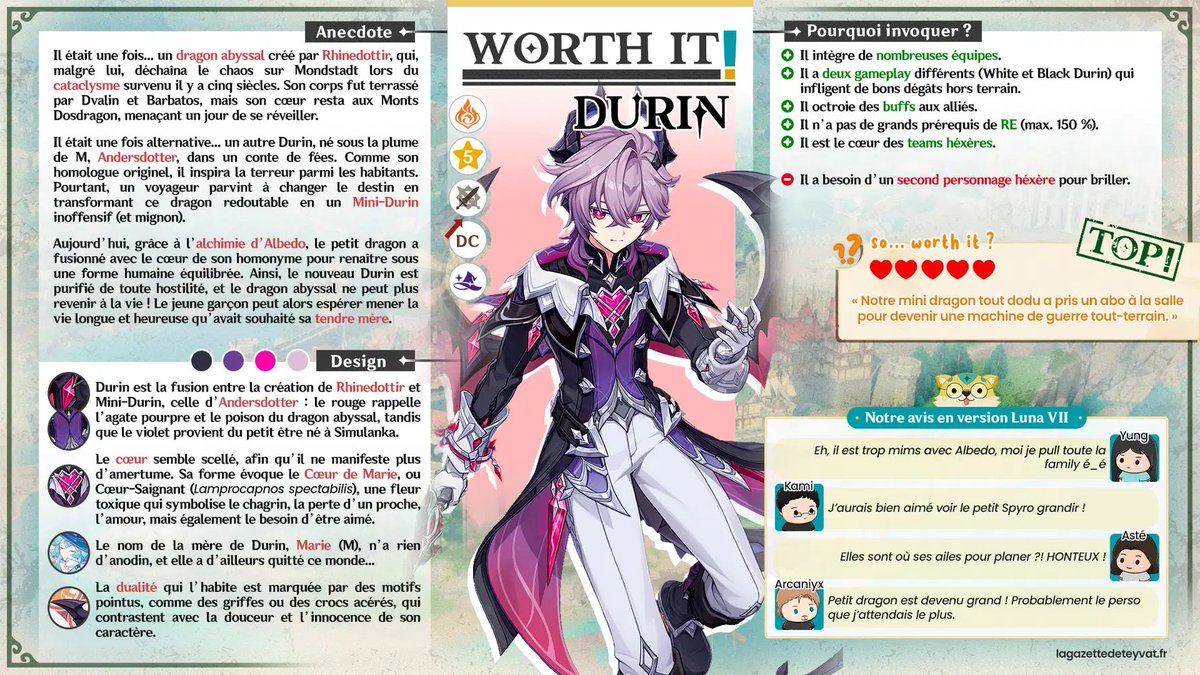 Gazette_Teyvat's tweet photo. ✨ Worth it ✨

Voici les fiches worth it de Nicole et Durin ! 
Pour le récap, on se donne rdv sur Hoyolab : https://t.co/kmINmEfR9E 🌸

#GenshinLunaVII #GenshinImpact #Nicole #Durin https://t.co/xUx5YQhaDa