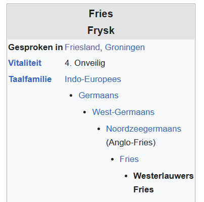 JoolsBlows's tweet photo. @thomasbakker77 @AndreasBakir Fries is géén Nederlandse taal. Fries is eerder een neefje van het Nederlands dan dat het een kind https://t.co/QkpgJcqUru