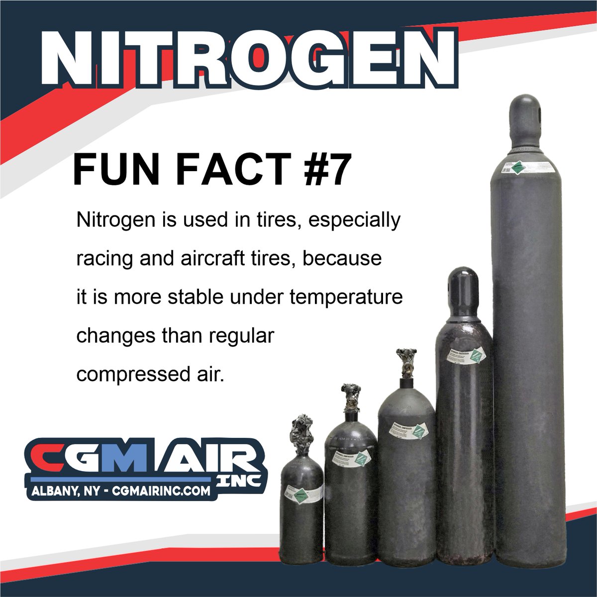 CGMAirInc's tweet photo. Nitrogen is the unsung hero of tire performance — especially in racing and aircraft tires, where stability matters most.

#Nitrogen #TireCare #Racing #AircraftTires #CGMAir https://t.co/TuVVao5SBw