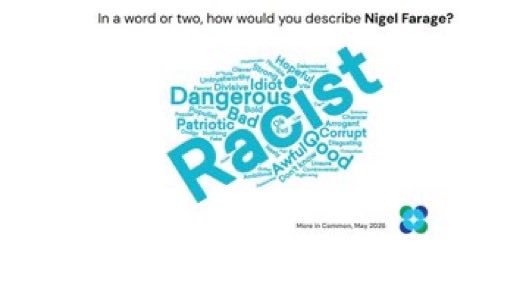 RightTrackGB's tweet photo. 🚨 NEW: Word clouds showing what the public think of each party leader have been released by More in Common. https://t.co/0xhptqt6p5