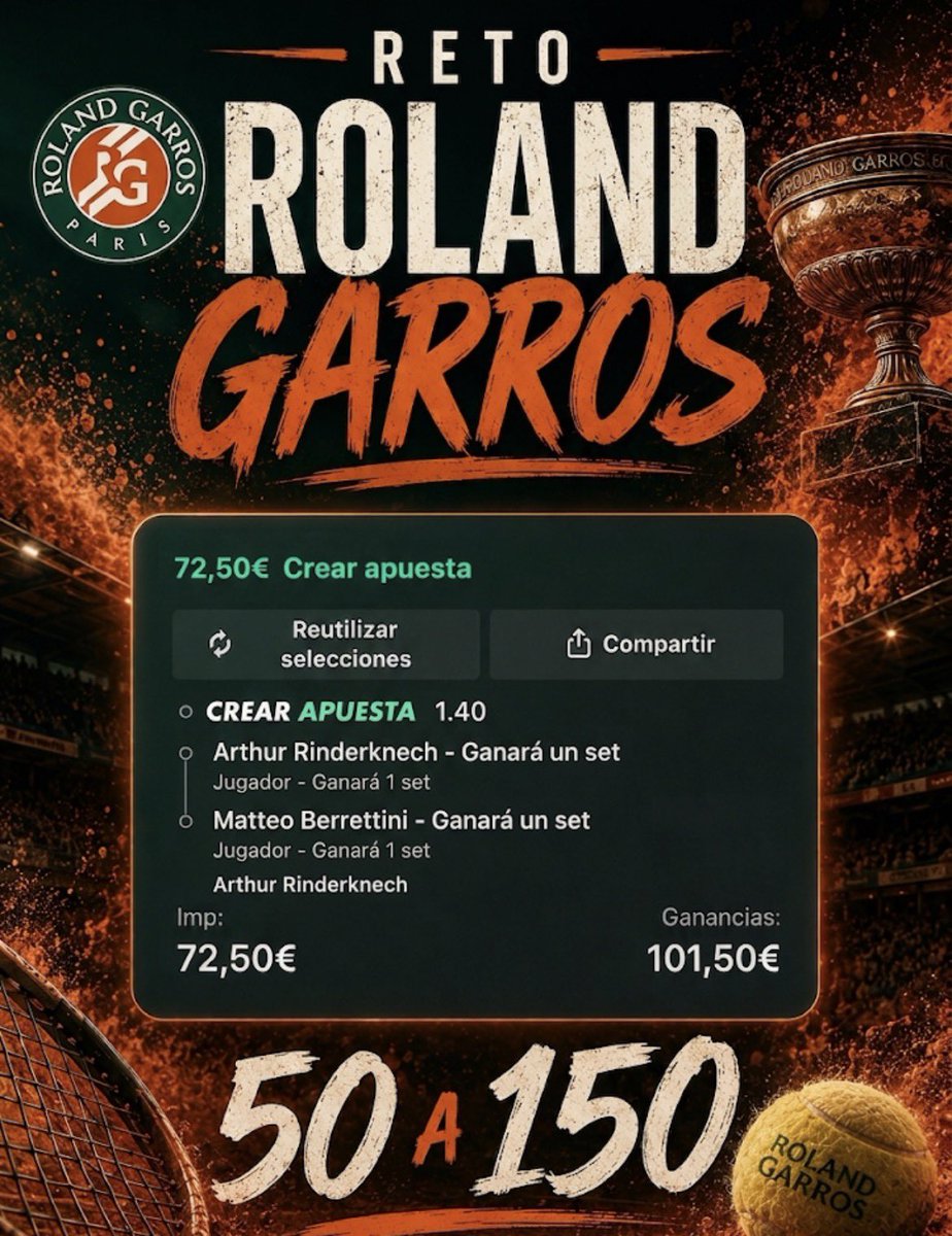 BananaBets1's tweet photo. 2º paso del “RETO ROLAND GARROS”🎾
Partido igualado en mi opinion donde no habra un 3-0❤️ https://t.co/QvJkmuzDA1
