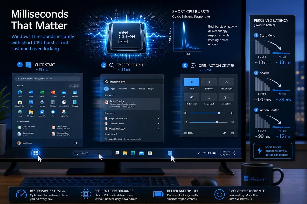 windowsforum's tweet photo. 🪟 KB5089573 attacking “perceived latency” for Start/Search/Action Center? About time. Windows doesn’t need a new menu—just fewer moments where your PC stares back.
https://t.co/LFdseO6RN6
#Windows11 #SystemPerformance #OptionalPreviewUpdate #Kb5089573 https://t.co/Alp4DUeQFq