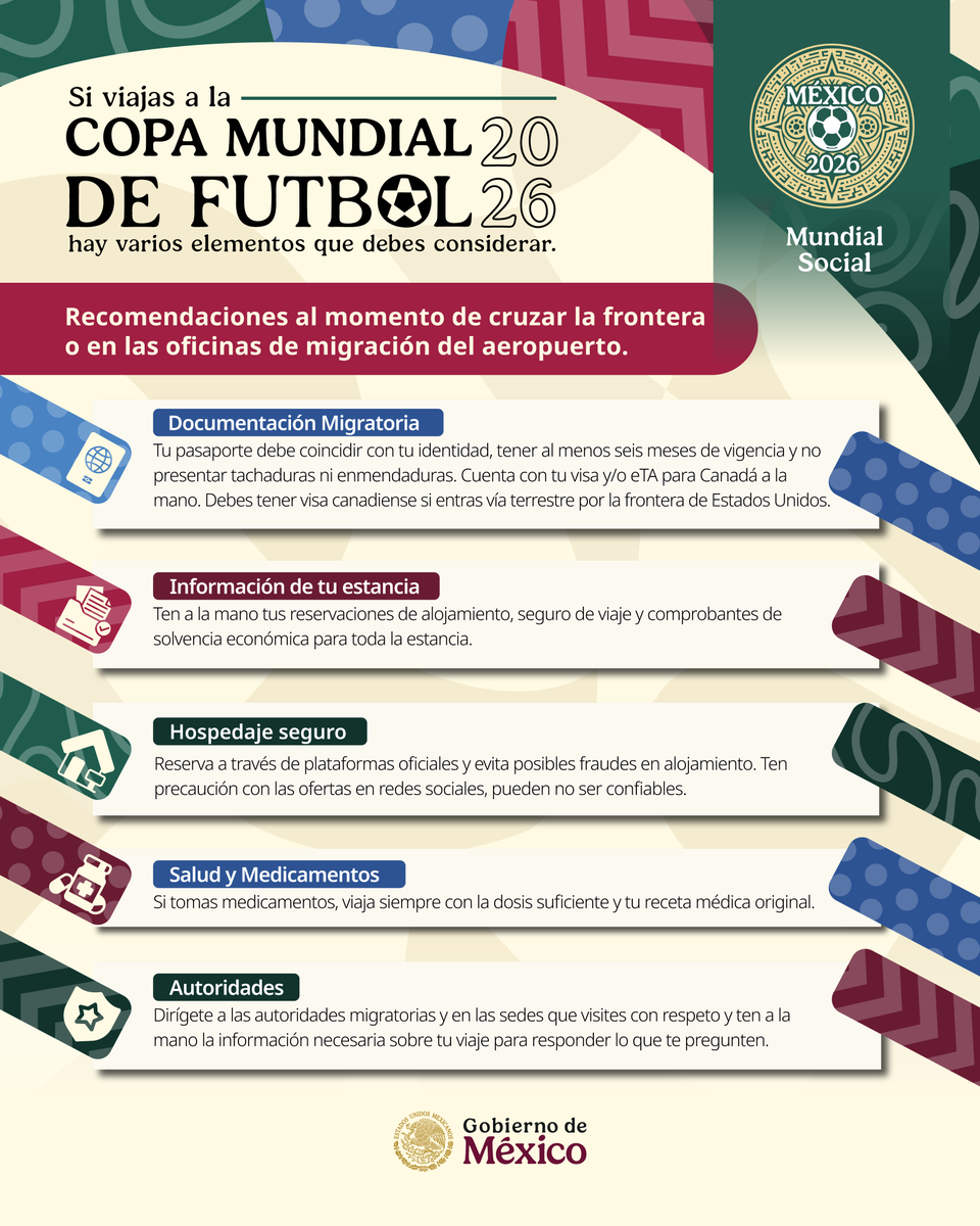 ConsulMexDal's tweet photo. ⚽️Si viajas a la Copa Mundial 2026, toma en cuenta estas recomendaciones al cruzar frontera o migración:

🛂 Pasaporte vigente y en buen estado
🏨 Reservas y comprobantes de solvencia
🔒 Hospedaje en plataformas oficiales
🤝 Atiende a las autoridades

#ProtecciónConsular https://t.co/T49U6fQ407