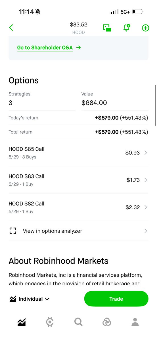 SinbadOcean's tweet photo. @CKCapitalxx Very much agreed and bought calls right after https://t.co/vIbrY6RVkQ