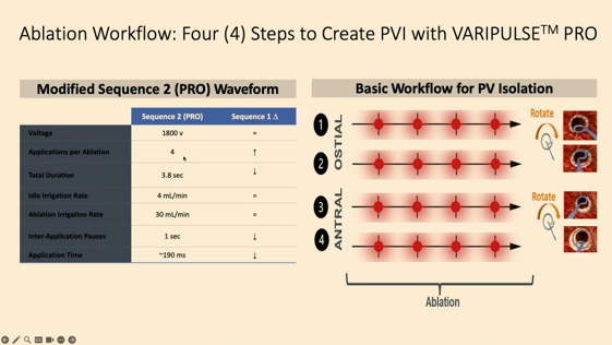 EPLive2's tweet photo. Dr. Devi Nair @Drdevignair takes the stage at #EPLive2026 to present the PERSIGMA RCT! 📊📷 This randomized controlled trial directly compares the safety and effectiveness of the VARIPULSE™ PFA catheter against the FARAWAVE™ PFA catheter for persistent AF patients. #EPLive #EPeeps #AFib #ablation #EPLive2026 #EPLiveAustin2026 #VARIPULSE #PERSIGMA #PFA