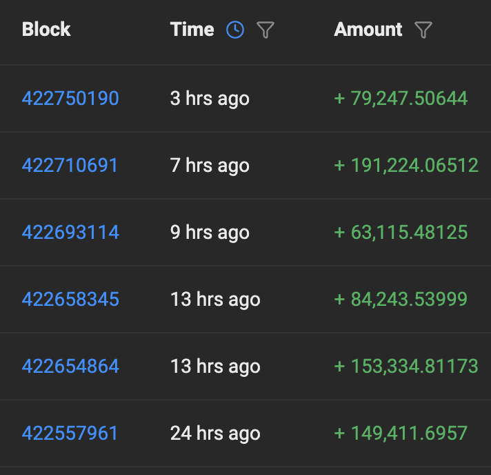 Vincent (Cryptolution) 👑 tweet media