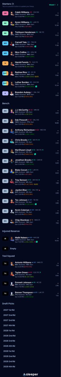 ffdynastyqs's tweet photo. @dynastywhale What do you think? I took Tate 1.02, and Williams 2.08. Traded cmc and Adams for Caleb and the 2.08. And the 1.06, marks, and Mixon for Nico https://t.co/FgQhQokGEZ